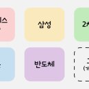 한농에프앤씨