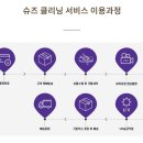 스피드운동화세탁 이미지