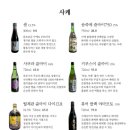 꽃수염 꼬치구이 네이버블로그