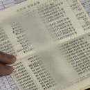 50살 넘어 돈을 이정도 모았으면 잘 모은 것입니다. 이미지