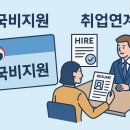광주컴퓨터기술학원 네이버블로그