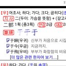 트로트 가수 신동 홍잠언 출생 성장 풍수 명리 공부 연구이 태 환추천2020년.05월.02일16:53업로드 이미지