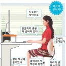 책상 주변을 개선하자 「결림과 피곤」을 물리치는 올바르게 앉는 방법 이미지