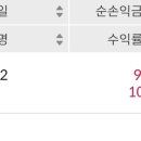한일사료공업