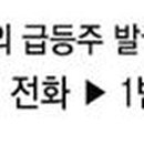 (주)유비트론