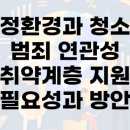 가정환경 - 926 | 가정환경