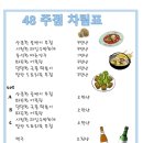 학사주점 이미지