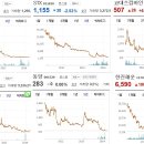 한창구조 이미지