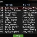 아리안모텔 이미지