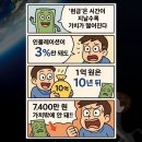 부자네 이미지