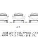 지하주차장 주차하시는 법 이미지