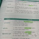 정보처리기사 필기 - 프로그래밍 언어 활용 이미지