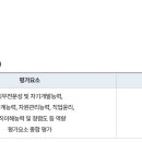 한국수자원공사 이미지