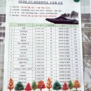 경기선소리가락장구+산타령 네이버블로그