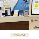 가경수피부과의원 이미지