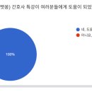 영신간호비즈니스고등학교 이미지