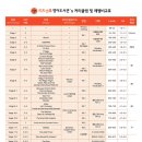 리드앤톡 이미지