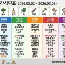 비엠유통