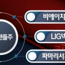 (주)비에이치 이미지