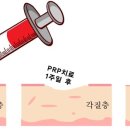 고려중앙의원 이미지