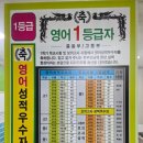 양운중학교 | 좌동 내신영어 학원 다니고 중간고사 97점 받은 솔직 후기