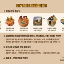 까페 오르골 부산 이미지