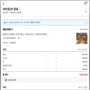 쌀로술쌀로초영농조합법인 | 샤브로21 강남역 가성비 맛집 샤브샤브 추천 내돈내산 솔직 후기