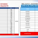 광남한의원 네이버블로그