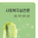 [학점은행제] 사회복지실천론 이미지