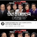 정준희의 백분토론...13년 전 추억여행 이미지