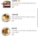 고봉민김밥(동구청점) 네이버블로그