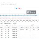 해오름근린공원 2 이미지