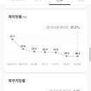 (주)런바디 이미지