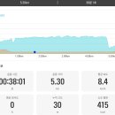 수도산공원 이미지