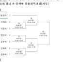신성검도관 이미지