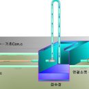 한국지반기술원