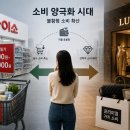 명품유통