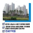 자연114공인중개사사무소 이미지