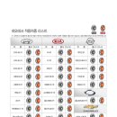 엔서테크 이미지