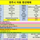 [경주펜션매매] 경주시 마동 펜션 매매 이미지