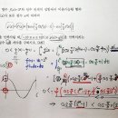 미적분 고난이도 킬러 30번-치환적분, 정적분, 삼각함수 성질과 지수함수 성질의 이해와 활용-단원통합형 킬러문항 이미지