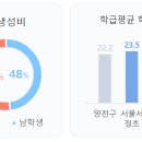 목동로8길 이미지