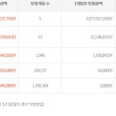 이마트24 일산덕이점 이미지