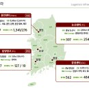 본푸드서비스(주) 식자재유통센터