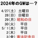 최고수상사
