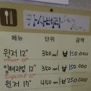 카사베라