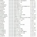 경기의료복지사회적협동조합 경기한의원 이미지