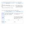 삼일여자고등학교 이미지