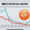 군량보건진료소 이미지