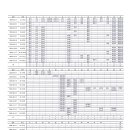 새한농장 이미지